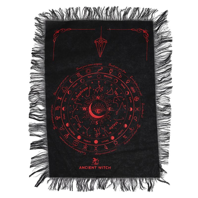 Witch’s Ritual Starter Pack