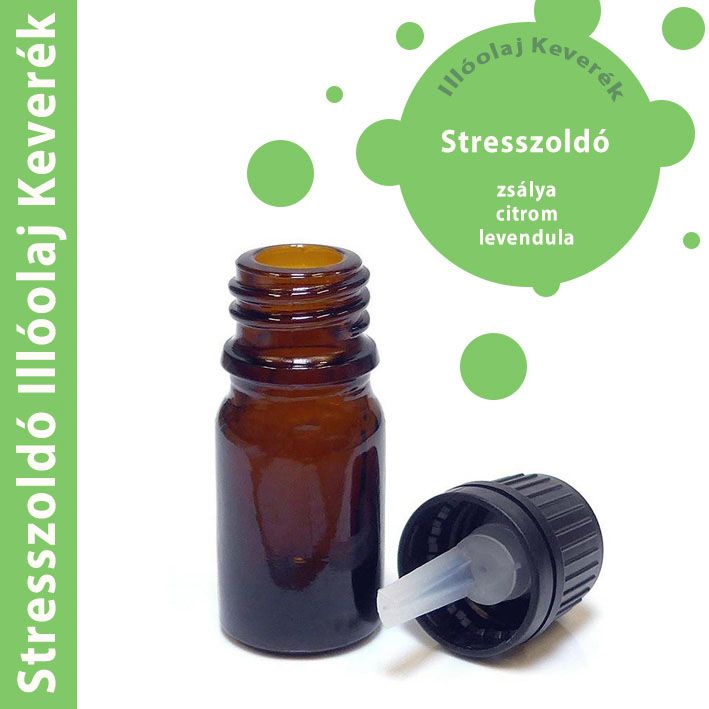 MÉNĚ STRESU Směs Esenciálních Olejů 10ml - Bez Etikety