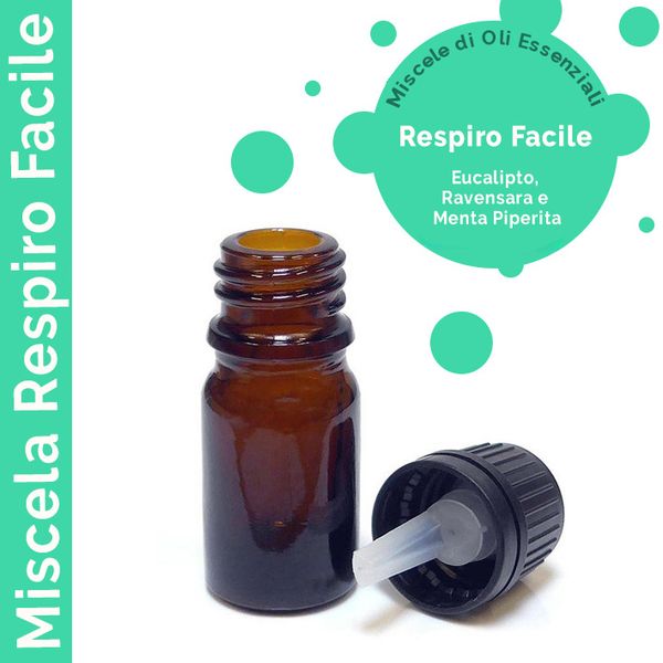 Miscele di Oli Essenziali (No Etichetta) - Respiro Facile 10ml