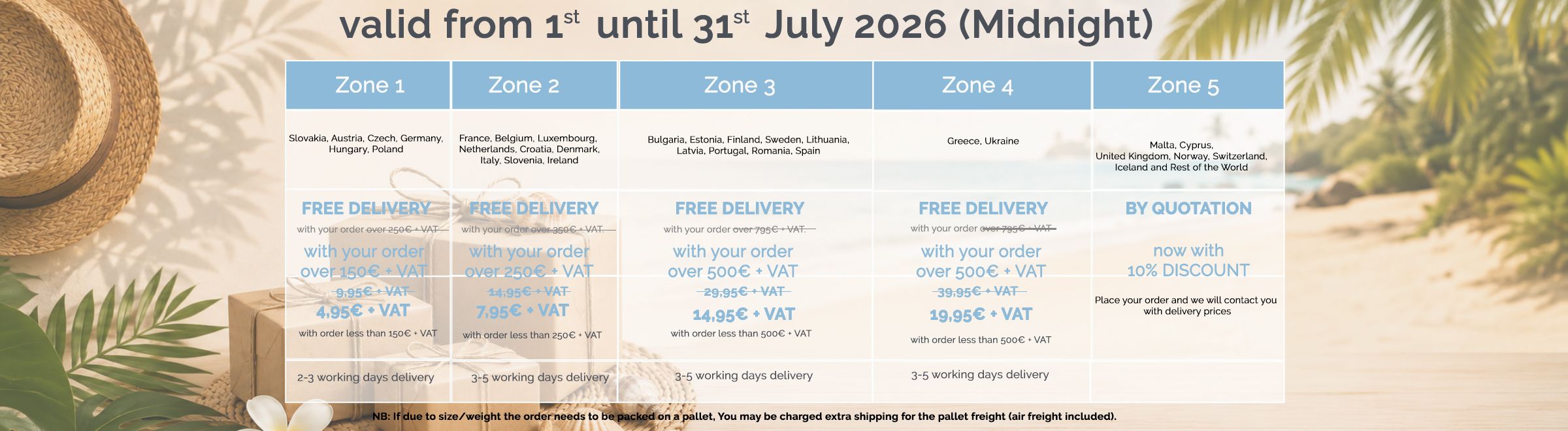 Shipping zones holidaze WEB