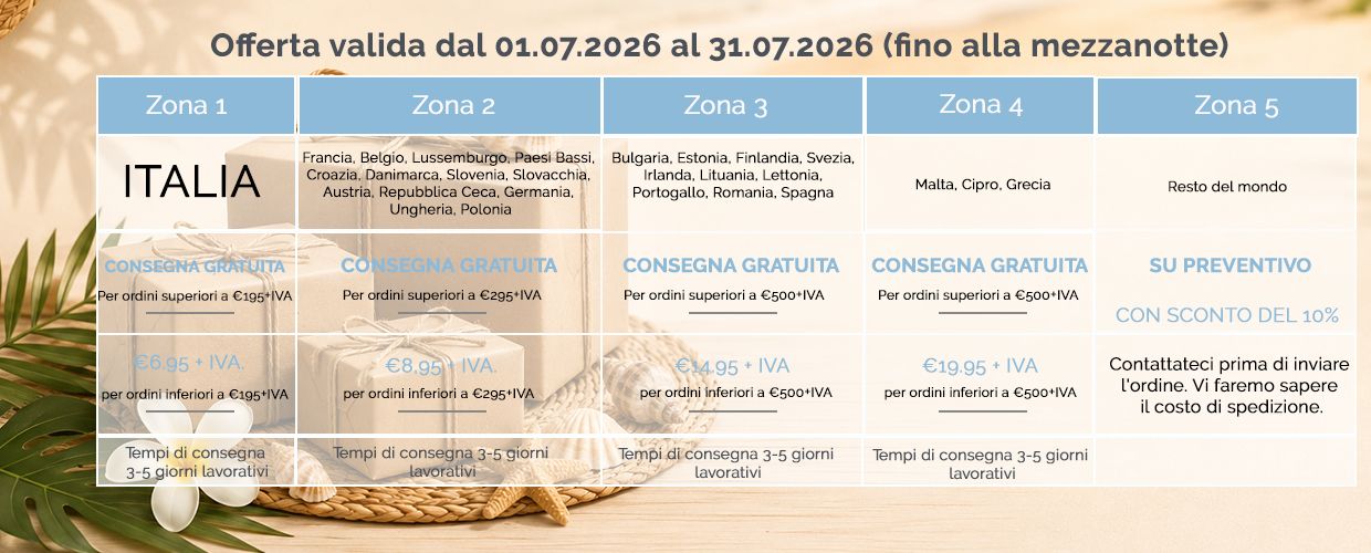 Shipping cost update with zona 5   solo per offerte Recovered