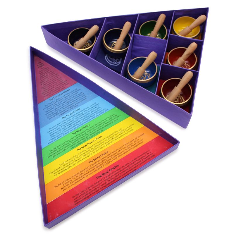 Coffret cadeau bol chantant pyramide des chakras
