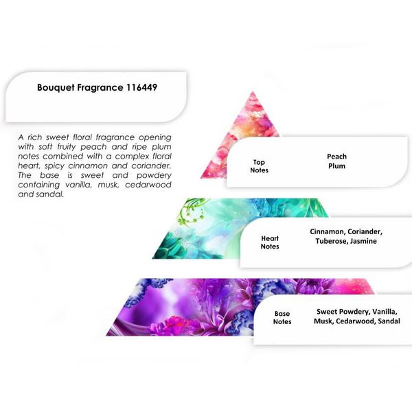 Bouquet Fragrance 250g
