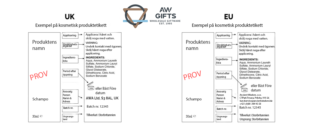 AWGifts Sverige - Produkter utan etikett