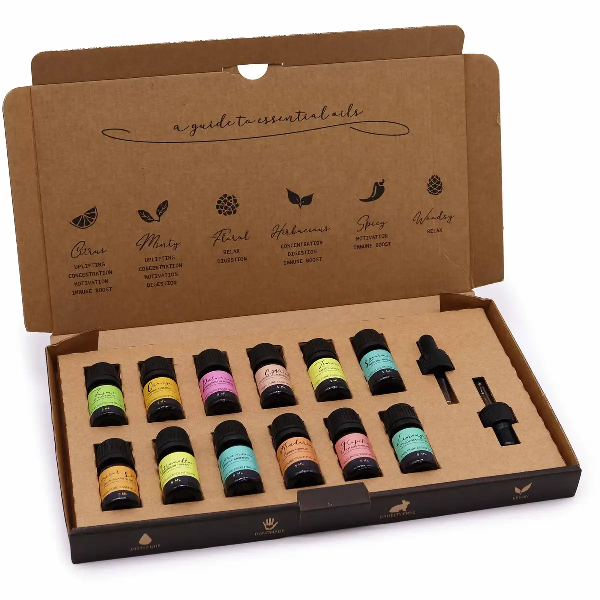 Aromatherapy Essential Oil Set - Summer — Essential Oils · GlowDuty apothecary