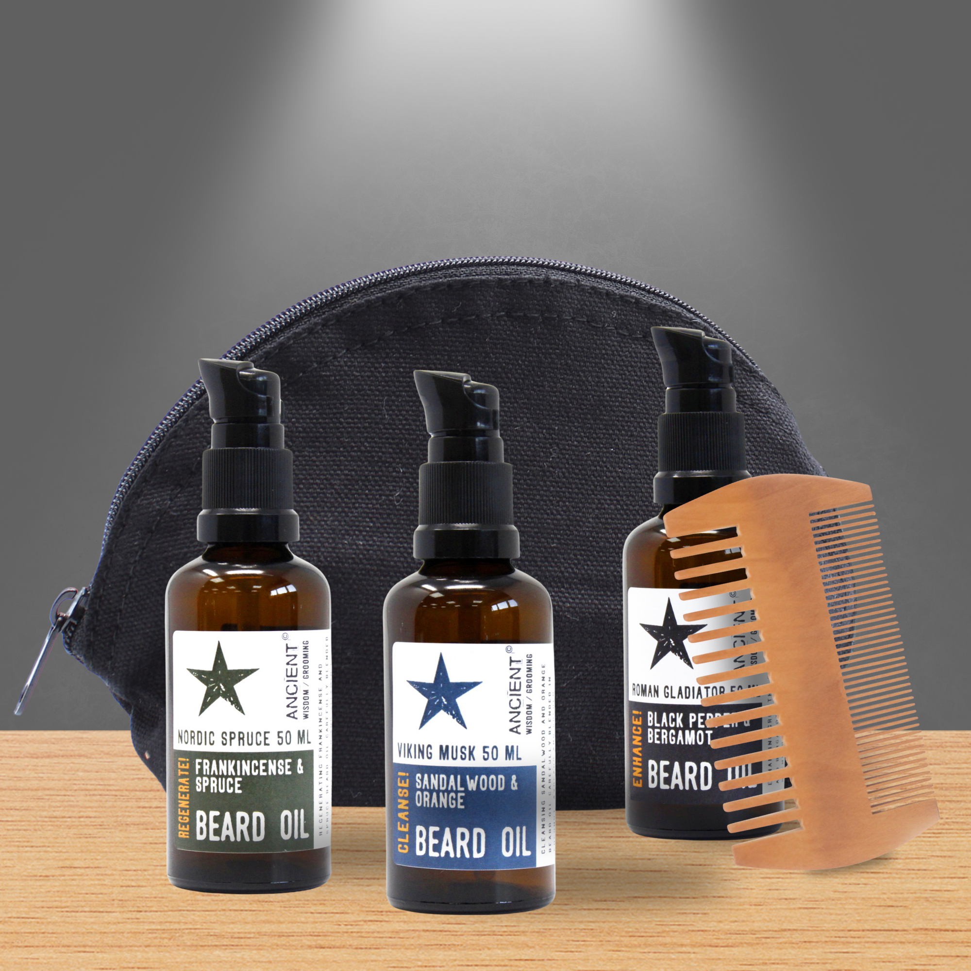 Pack Cuidado para la barba