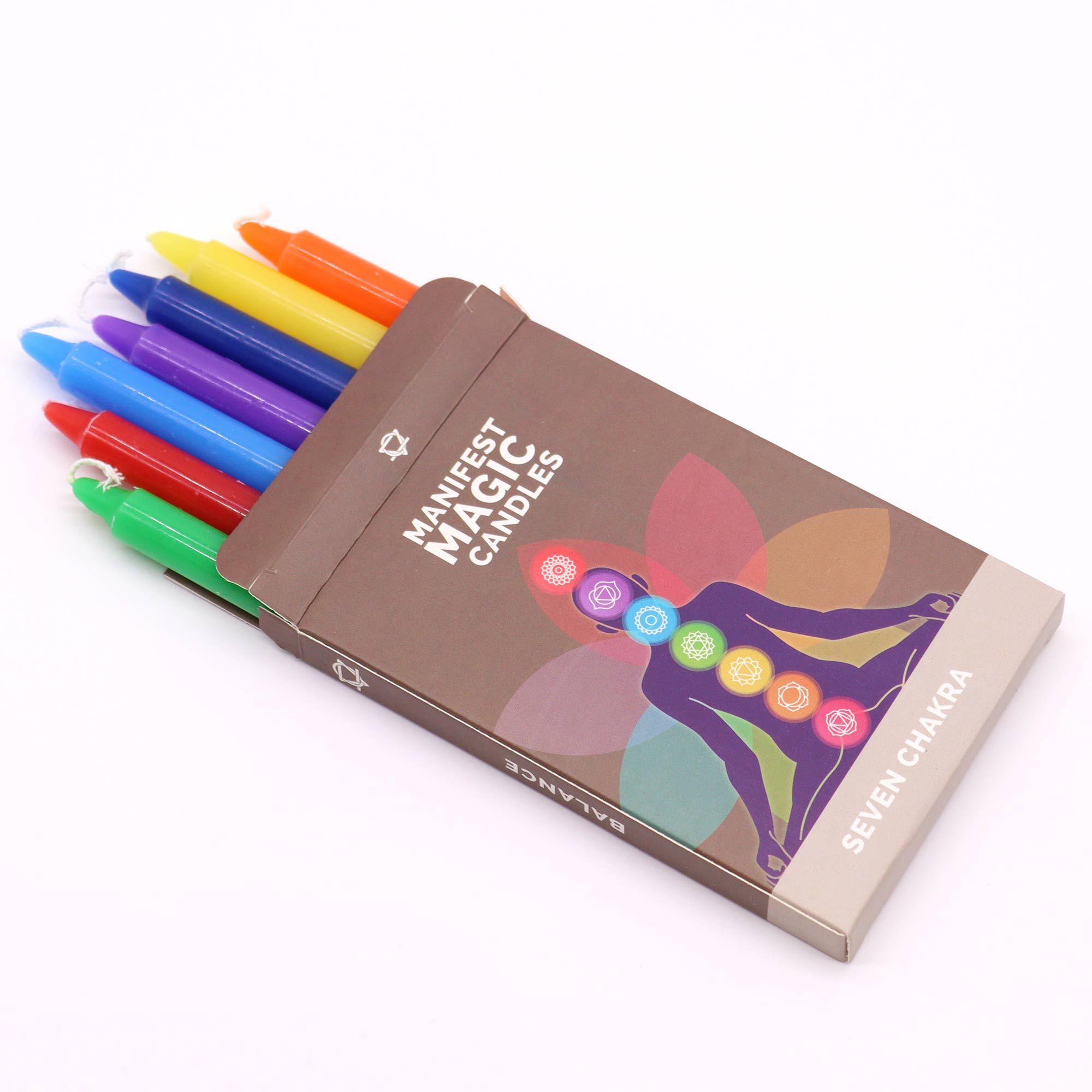 Starter Set Manifest Magičnih Svijeća