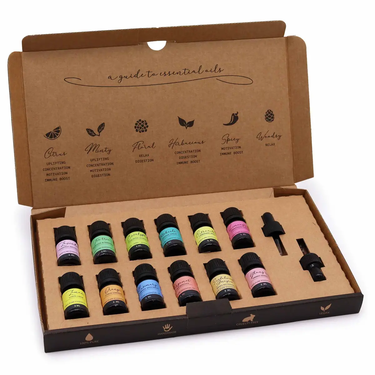 Aromatherapy Essential Oil Set - The Top 12 — Essential Oils · GlowDuty apothecary
