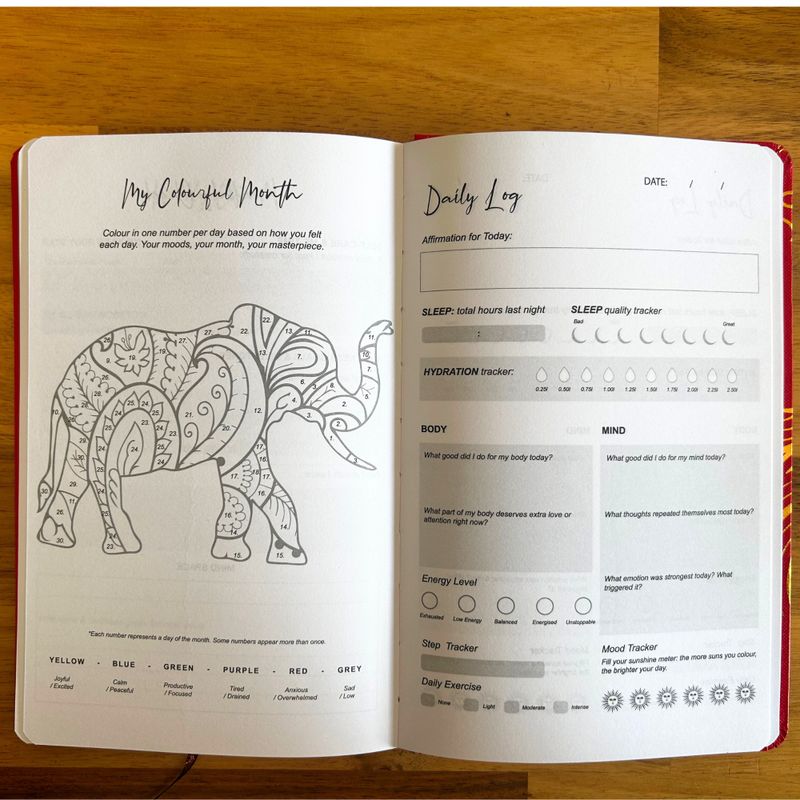 Blue & Silver Wellbeing Journal  - 120 pages - Zodiac Signs