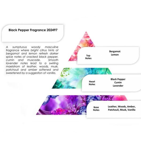 Black Pepper Fragrance 250g