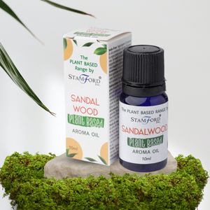 Aceites Aromáticos a base de Plantas