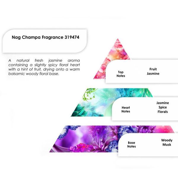 Nag Champa Fragrance 250g