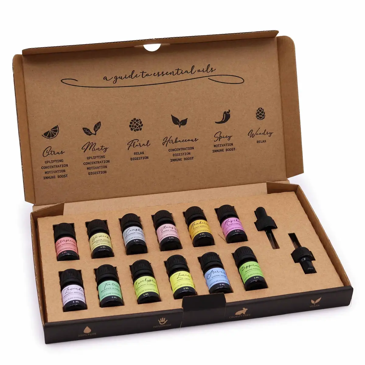 Aromatherapy Essential Oil Set - Starter Pack — Essential Oils · GlowDuty apothecary