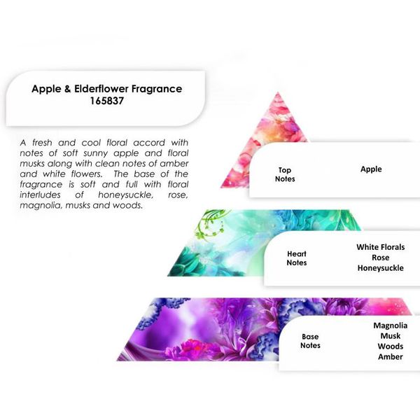 Apple & Elderflower Fragrance 250g