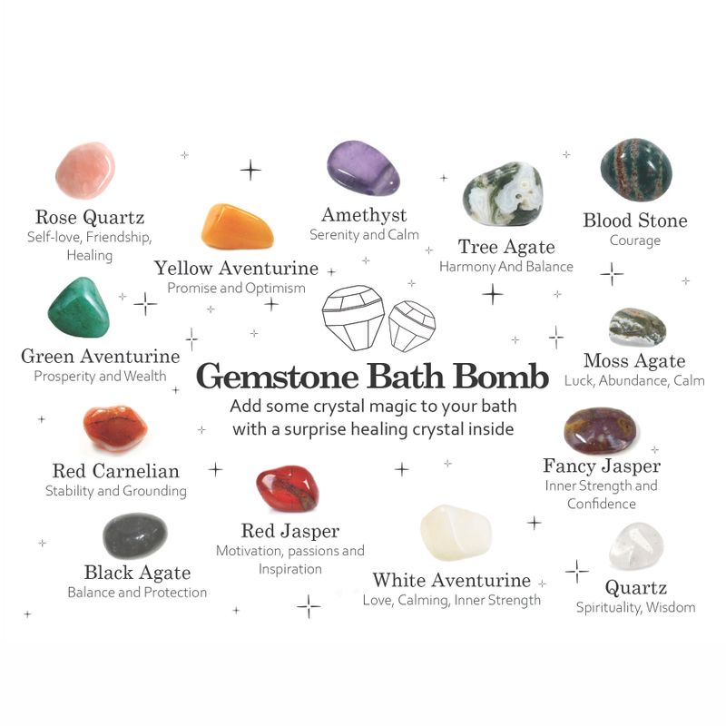 Gemstone Bath Bombs Starter Pack - Green Boxes