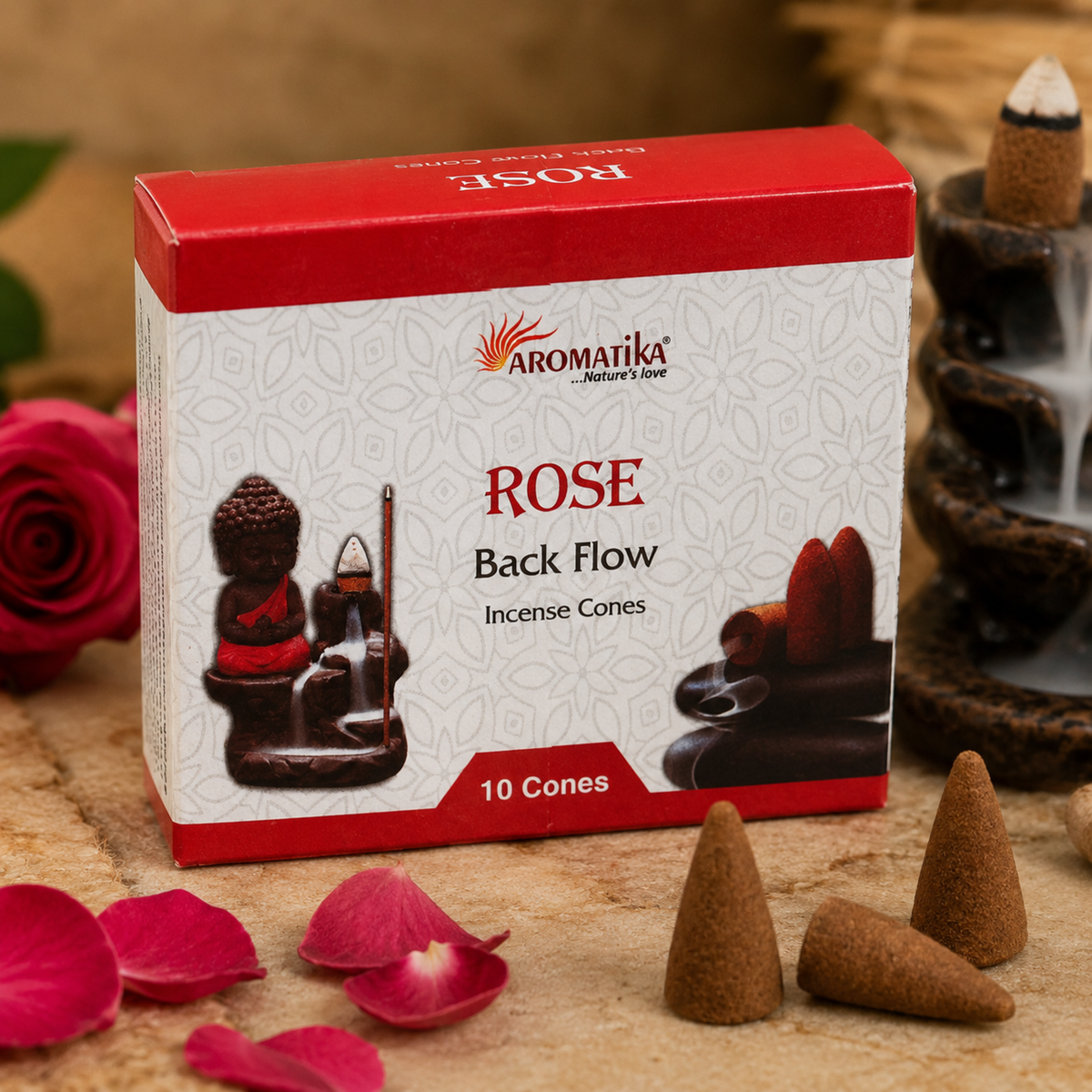 Aromatika - конуси з ефектом зворотного потоку